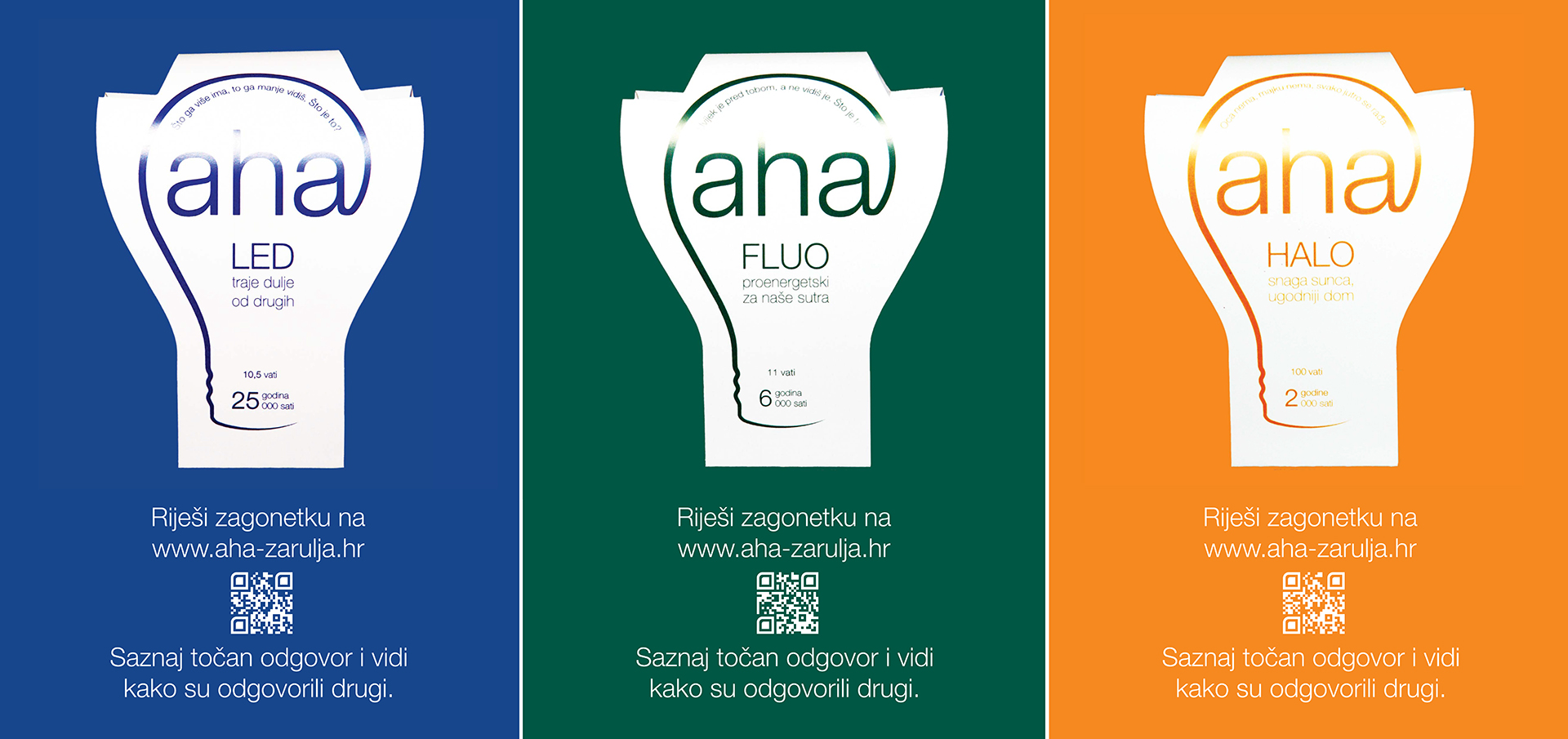 Aha light bulb packaging posters